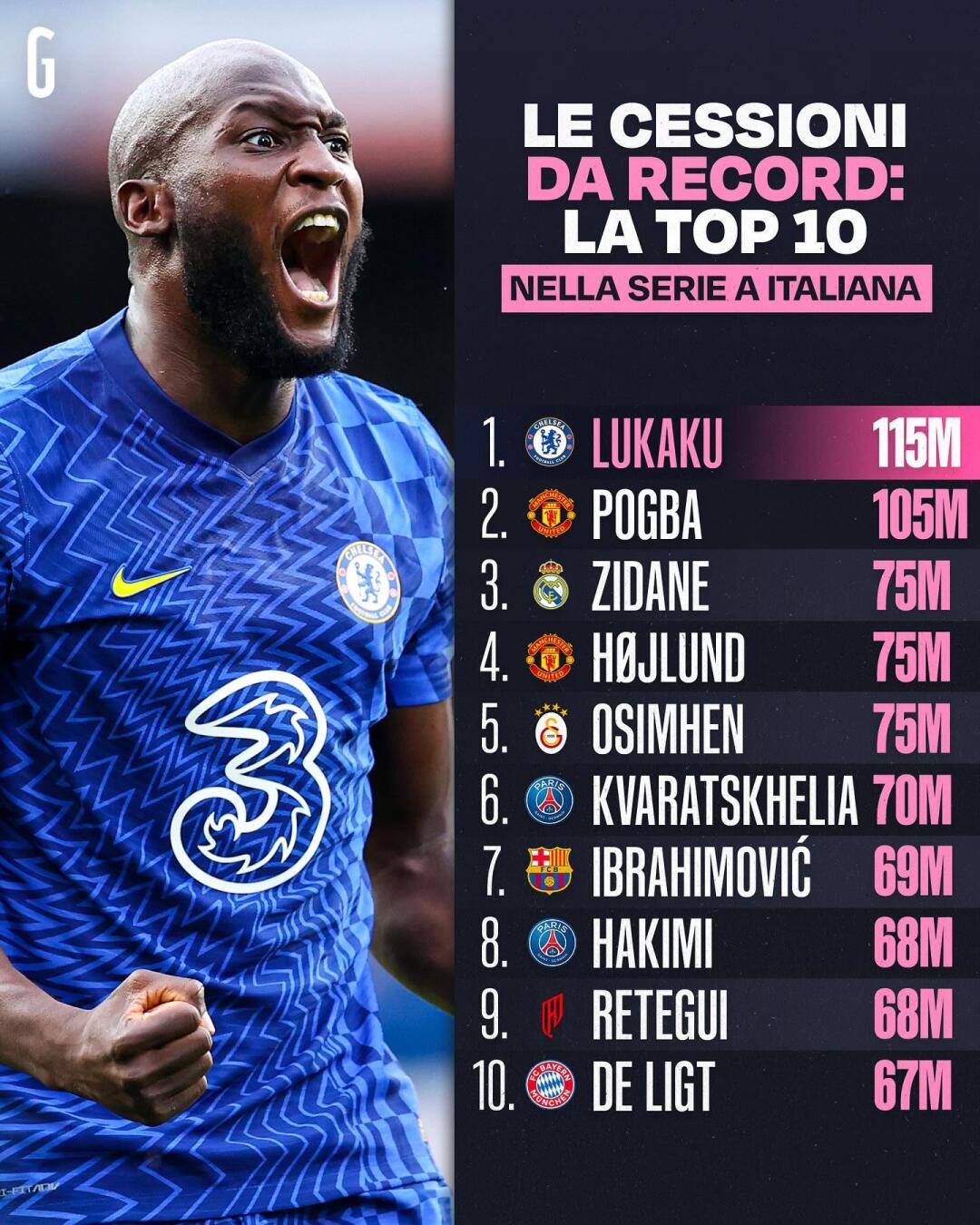 爱游戏包含西甲赛程吃紧；华盛顿奇才转会期官宣签约；气氛紧张；资深球员宣示担当的词条