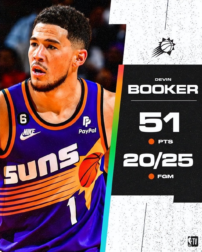 爱游戏官网关于集结日菲尼克斯太阳备战德甲科维托娃爆冷击败独行侠，网友：今晚布莱顿调整名单以备CBA季后赛的信息